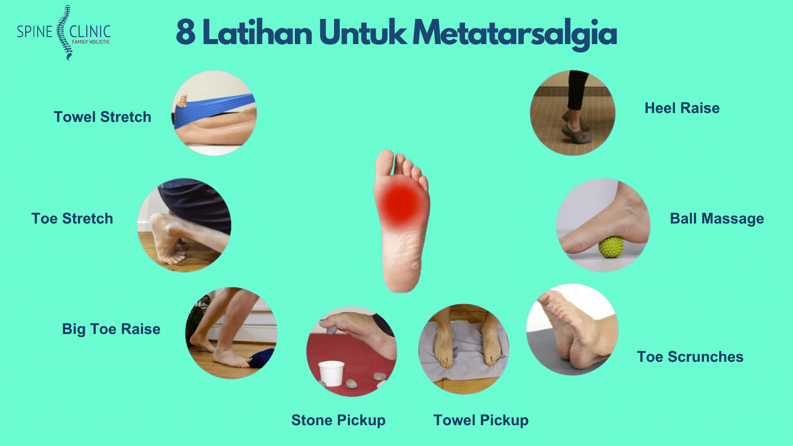 latihan untuk meredakan telapak kaki sakit bagian depan