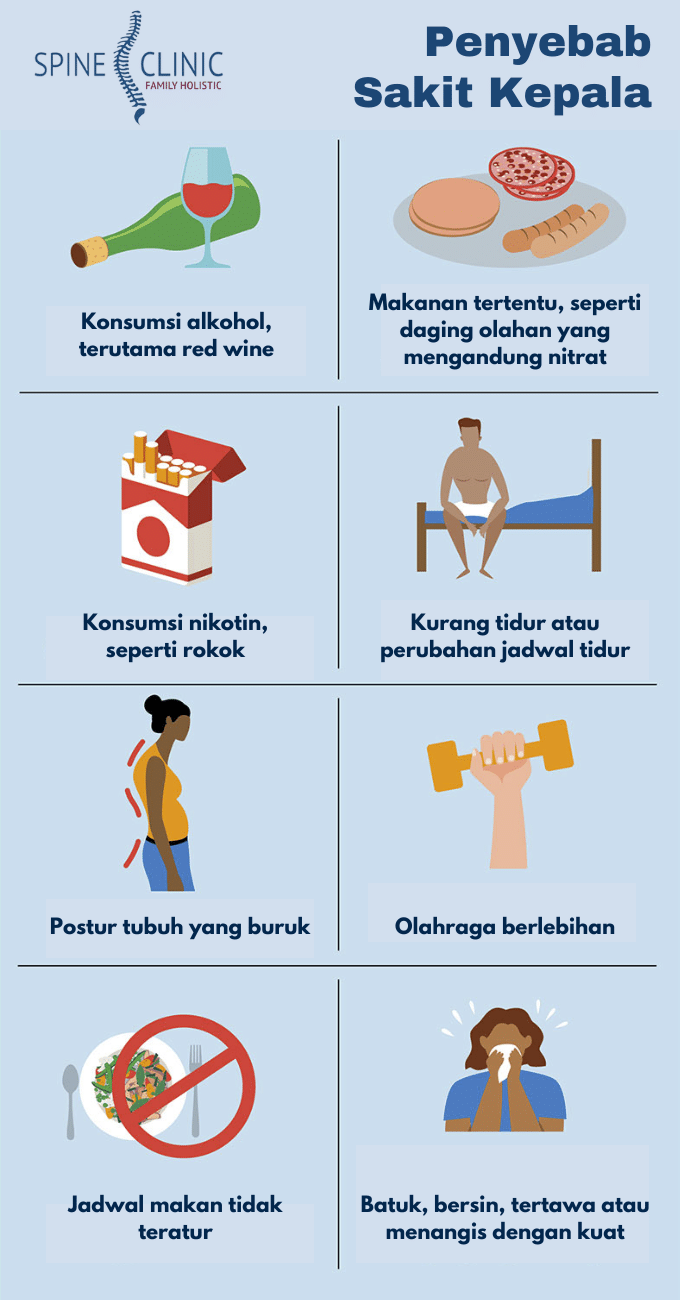 Penyebab Sakit Kepala