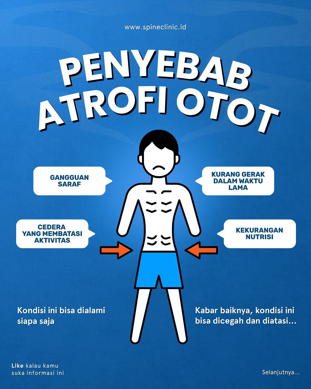penyebab atrofi otot