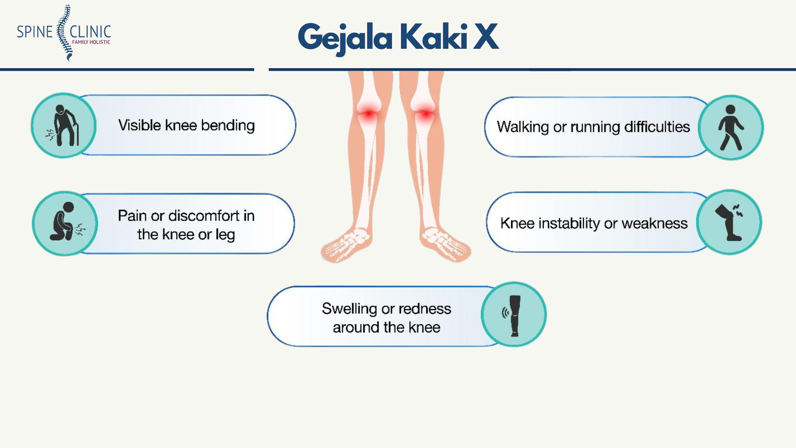 gejala kaki x